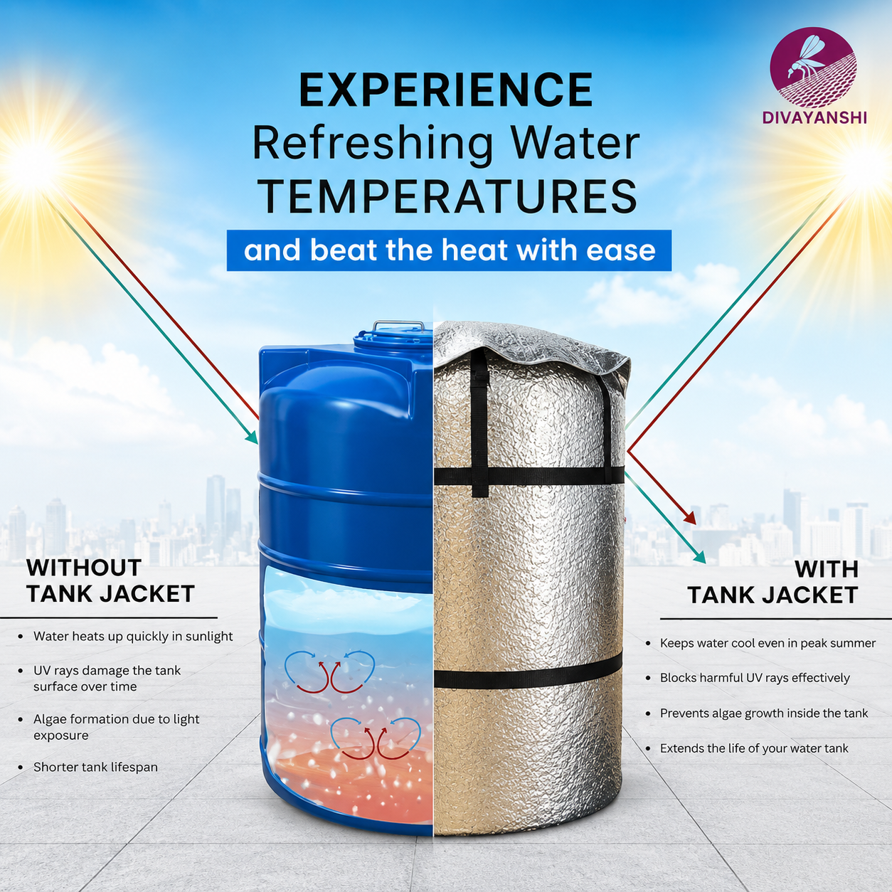 Climate Protect Insulated Heat Proof Water Tank Cover