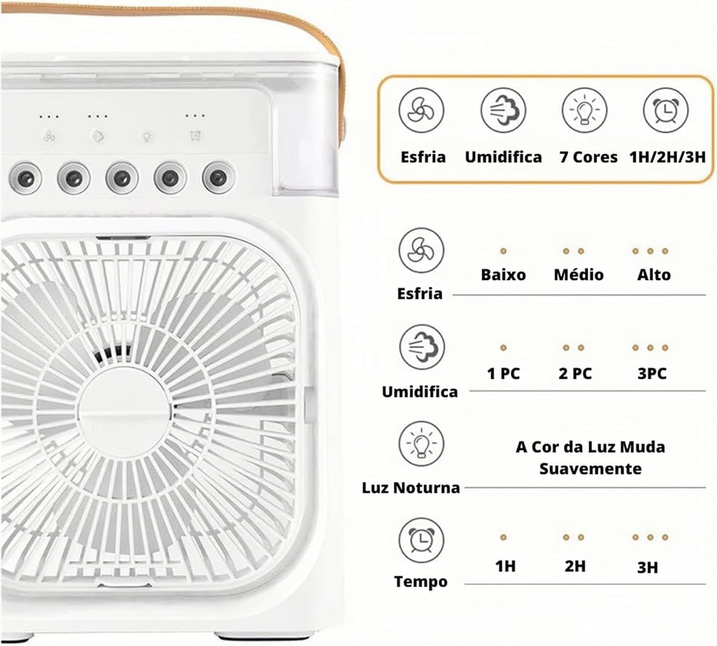 Portable Humidifier Air Cooler Mist Fan